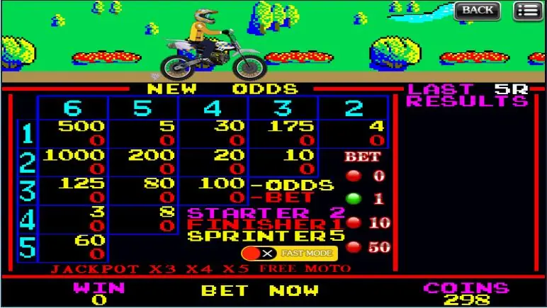 The Motorbike odds board with BET NOW shown at the bottom
