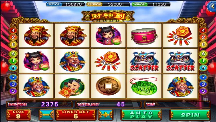 Two lion-dance scatter symbols on the right-hand reels of God of Wealth