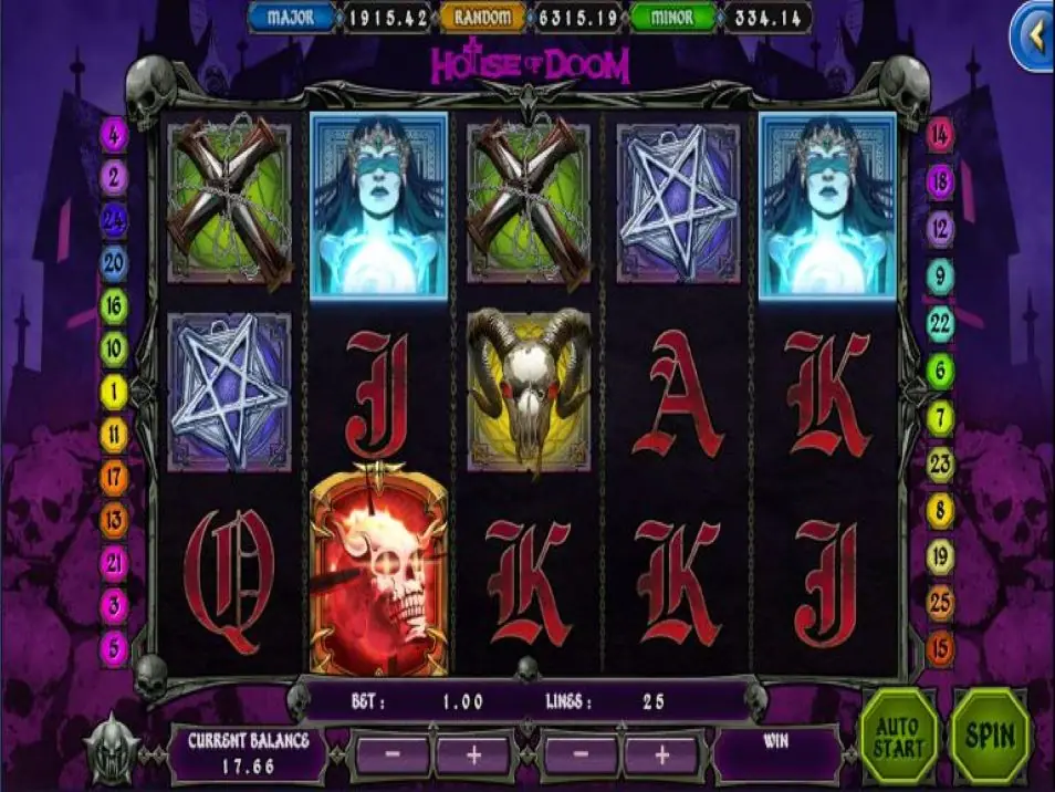 House of Doom reels on XE88 with a pale witch, pentagrams, a ram skull and gothic letters