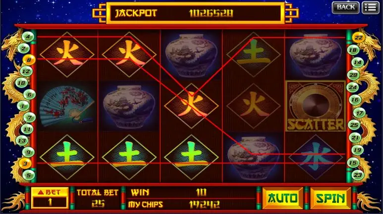 Fire characters paying across several lines in Mystic China