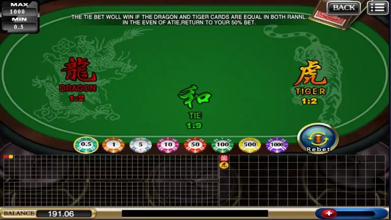 The empty XE88 Dragon Tiger table with Dragon, Tie and Tiger areas