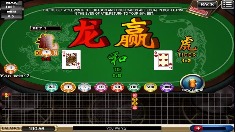 Dragon wins banner and a payout of 2 on a 1-unit Dragon bet