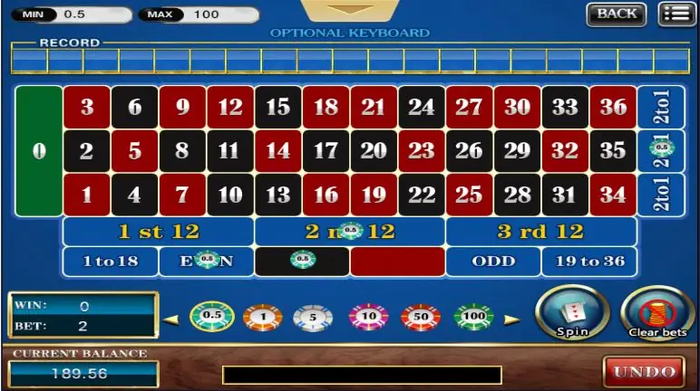 Chips placed on EVEN, black, the second dozen and a column