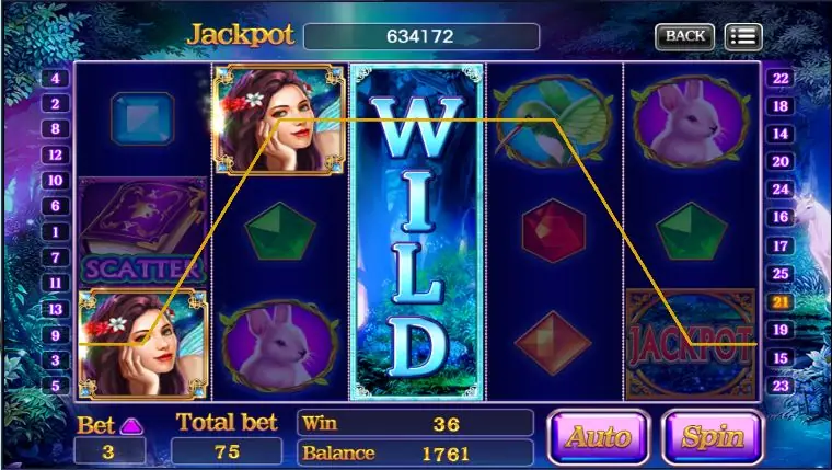 The unicorn reel turned into a full WILD column during a line win