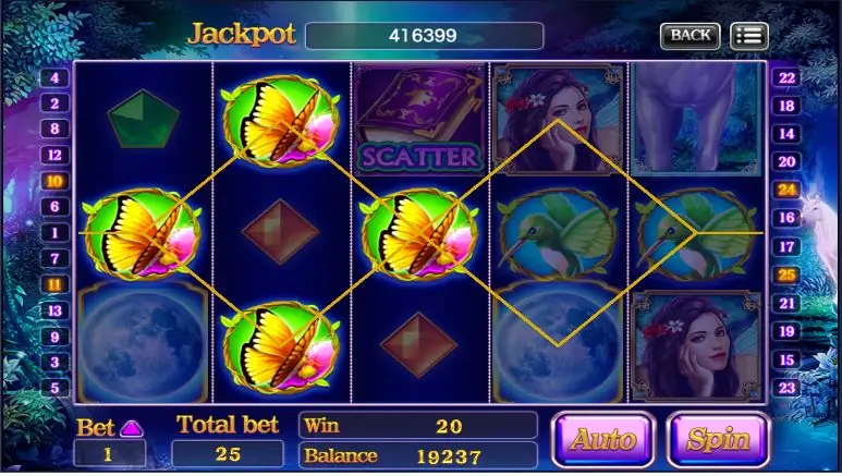 Butterflies paying across a zigzag line in the Unicorns slot